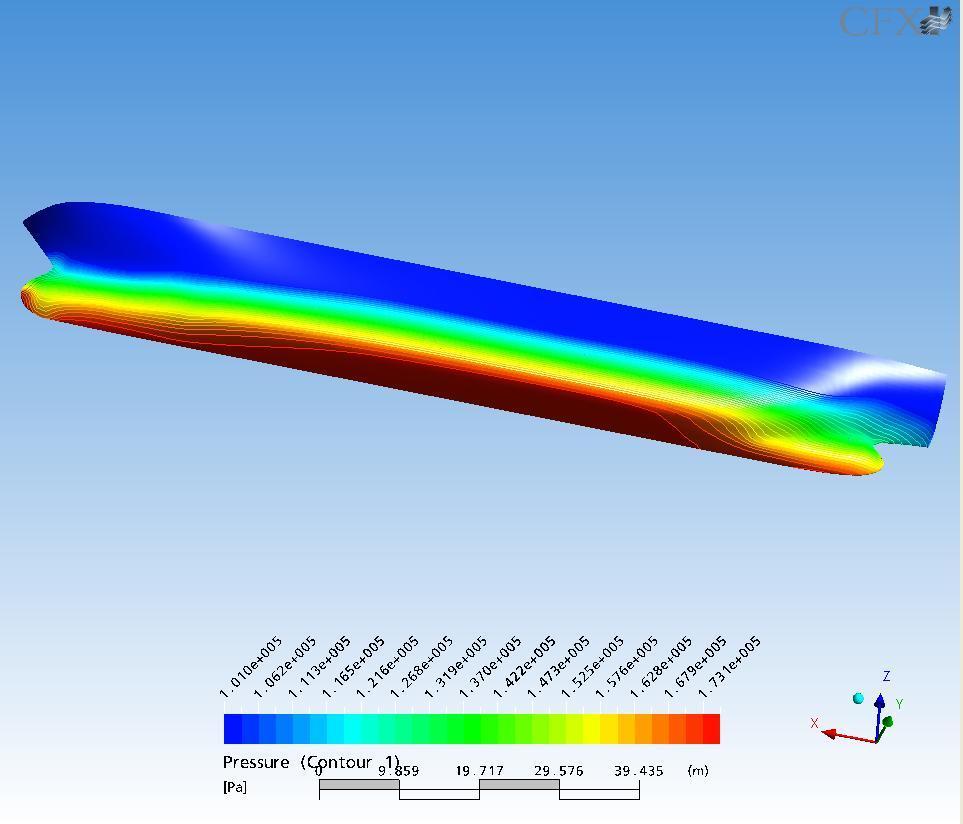 ġekil 5.13 Gemi Üzerindeki Basınç Dağılımı (t:450 sn) Burada gemi gövdesi üzerindeki basın dağılımı görülmektedir. Aslında burada hidrodinamik basınçlarda vardır.