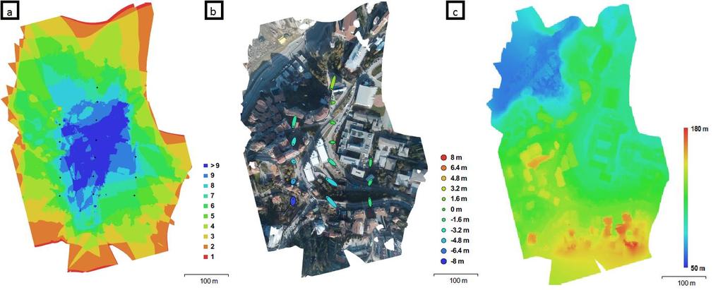 37 enterpolasyonu ile eksik kalan yüzey modelleri de tamamlanmaktadır (Zhukovsky vd. 2013).