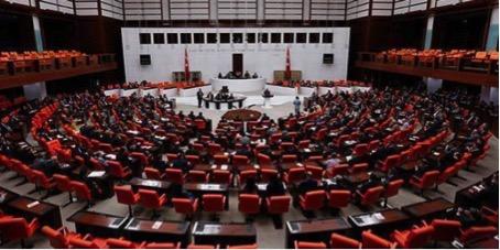 Raporun Türkiye bölümünde 15 Temmuz darbe girişiminin insan haklarını baskılamak ve temel demokratik güvenceleri ortadan kaldırmak amacıyla bir araç olarak kullanıldığı belirtildi.