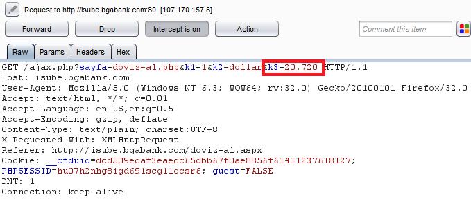 116 BGA BANK WEB GÜVENLIK TESTLERI UYGULAMA KITABı 1) Burp Suite ile araya girilerek istek yakalanır. (Şekil 130) Şekil 130.