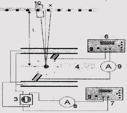 Şekil 4.3: Deney düzeneğinin şematik gösterimi Deney düzeneğine göre tork ifadesi aşağıdaki gibi yeniden yazılabilir. m B 4.