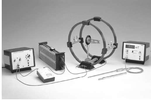 DENEYİN YAPILIŞI Şekil.3. Deney düzeneğinin gösterimi. ) Şekil.3 de gösterildiği gibi ilk önce Helmholtz bobinlerini DC güç kaynağına sonrada bunları 00 ohm luk reostaya ve ampermetreye bağlayınız.