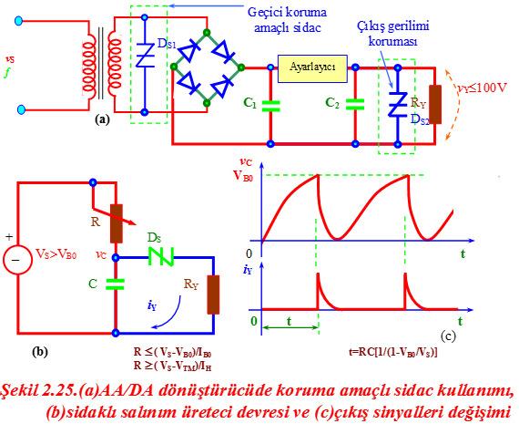 TEMEL Güç ELEKTRONİK Elektroniği SIDAC (Silicon Diode for