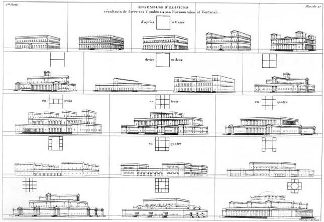 59 Şekil 2.8. J. N. L. Durand, Binalar ve geometrik biçimler, Ensembles d édifices, Précis, 1813 [Durand, 1813].