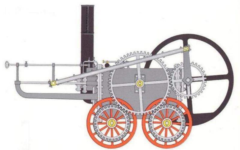ve üretildiği Pennydarren Demirhanesi nde kurulan raylar üzerinde dünyanın ilk mekanize raylı sistem