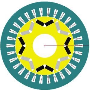 Rotordaki çıkıklık (saliency) oranı arttırmak ve yüksek çıkıklık sayesinde relüktans momentinin yüksek verimlilik ile üretilmesi için rotorda özel olarak tasarlanmış hava boşlukları bulunmaktadır.