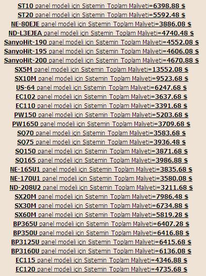 83 Şekil 5.22 de Antalya ili için belirlenene ev aletlerinin kullanım süreleri ve ortaya çıkan günlük enerji tüketimi 3600 Wh olarak alınmıştır.