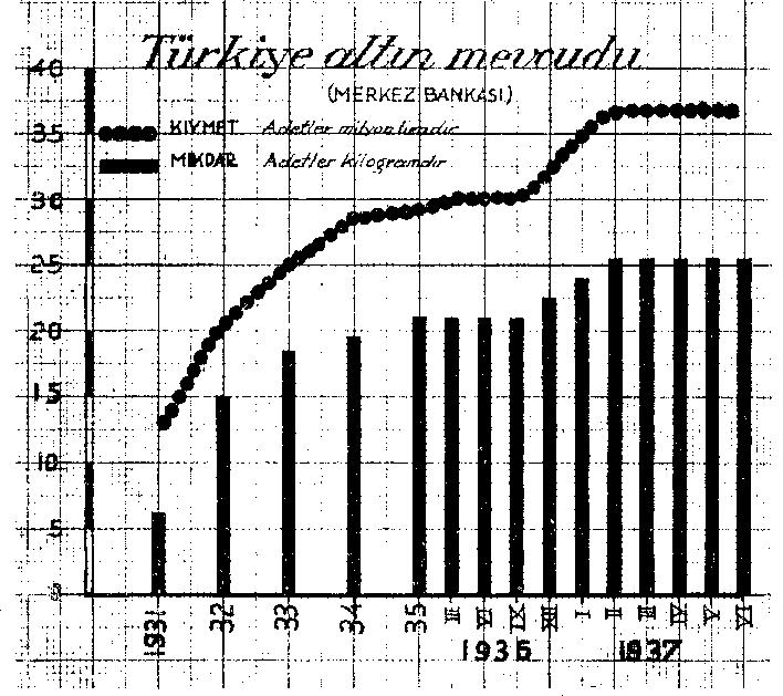 ücretlerin artışı iştira kabiliyetini, çoğaltırsa da yeni den hayat pahalılığını da doğurmak ihtimali mevcuttur. Bunun da yeni bir krize başlangıç olacağından korkulmaktadır. Beynelmilel ticaretin ar.