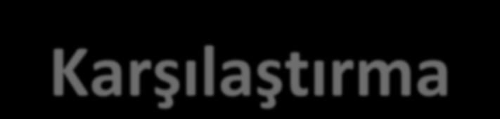 Karşılaştırma Farklı karşılaştırma örnekleri CJNE A,#Sayı,Test Test: JC kucuk ; Dallan eğer, A < Sayı. CJNE A, #Sayı,Test Test: JNC buyuk_esit ; Dallan eğer, A >= Sayı.