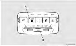 Ön koltuk için arka fan düðmesi E00718500028 Düðmeye basýlýnca fan çalýþmaya baþlar ve düðmedeki gösterge lambasý (A) yanar. Düðmeye tekrar basýlýnca fan durur ve gösterge lambasý (A) söner.