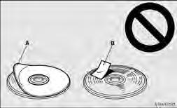 Konfor ve rahatlýk Kompakt disklerin üzerine ilave etiketler (A) veya stikerler (B) yapýþtýrmayýn.