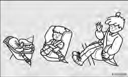 Koltuklar ve emniyet kemerleri! UYARI YÜZÜ ÖNE BAKAN ÇOCUK KOLTUÐU mümkünse arka koltuða takýlmalýdýr; eðer ön koltukta kullanmak istiyorsanýz, koltuðu mümkün olduðu kadar geriye çekiniz.