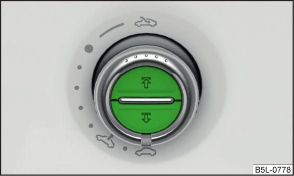 Elektrik kumandalı güneş perdesi Önce ve okuyun ve dikkate alın (Sayfa 55). Güneşlik kullanımı» Şek. 41 Şek.