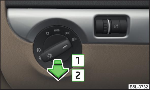 Sistem arızasında, karşıdan gelen sürücülerin gözlerinin kamaşmasını önlemek için, farlar otomatik olarak acil durum pozisyonuna indirilir. Böylece aracın önündeki ışık konisi kısaltılır.