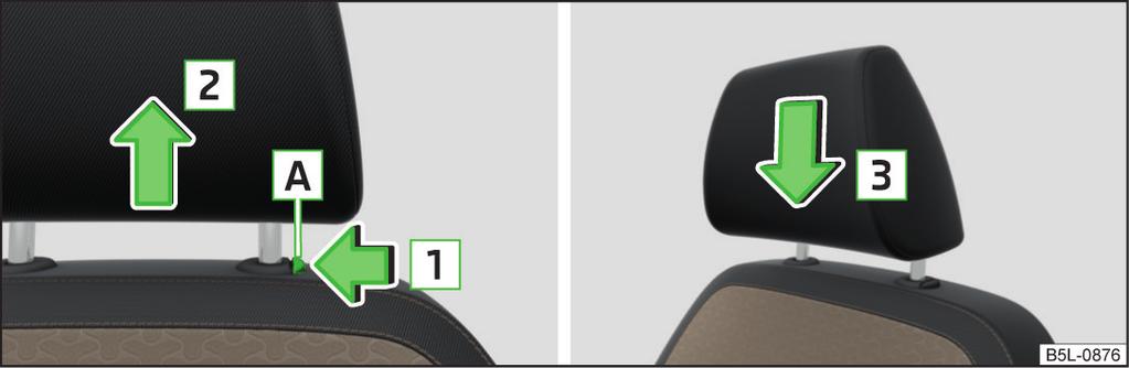 Çıkartma / yerleştirme Şek. 68 Koltuk başlığının çıkartılması/takılması Çıkarmak için desteği koltuk arkalığından dayanma noktasına kadar dışarı çekin.