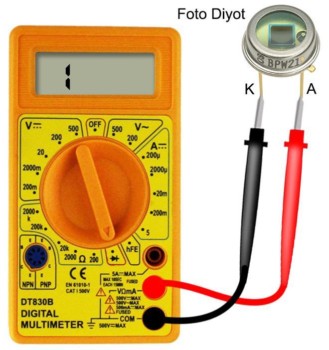 19 Foto Diyot un Sağlamlık Testi, Ölçülmesi Işık Foto Diyot bir diyot türü olduğu için AVO metre ile ölçümü sırasında Diyot kademesi kullanılır. 1-) AVO metre, Diyot kademesine alınır.
