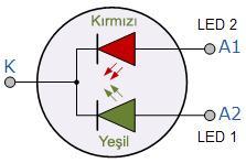 51 Yandaki şekilde, 3 renkli, 3 ayaklı LED in yapısı görülmektedir.. A1 ucuna (+), K ucuna (-) verilirse LED, kırmızı ışık verir. A2 ucuna (+), K ucuna (-) verilirse LED, yeşil ışık verir.