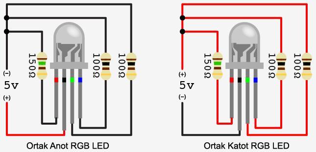 55 RGB LED lere uygulanan farklı gerilim değerleri ile (farklı dirençler seçerek) farklı tonlarda kırmızı,