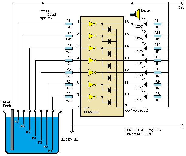 LED Uygulama Devreleri - III 60 Şekilde, bir su deposundaki su seviyesini LED diyotlar ile gösteren basit bir devre görülmektedir.
