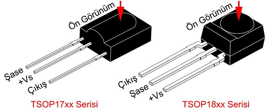 65 Kızılötesi alıcı sensörleri, farklı isimlere sahip tipleri olsa da TSOP17xx ve TSOP18xx gibi isimlerle anılırlar. Ayak bağlantıları genellikle birbirinin aynısı yada tersidir.