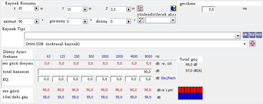 TR = yüksek frekanlar T (2000Hz+4000Hz) orta frekanslar T (500Hz+1000Hz) (3.1) 0,88 = yüksek frekanlar T (2,15+1,86) orta frekanslar T (2,45+2,07) (3.