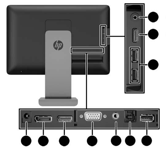 Arka bileşenler Bileşen Açıklama 1 Kulaklık jakı Kulaklık kablosunu (dâhil değildir) monitöre bağlar. 2 MHL/HDMI konektörü MHL kablosunu monitöre bağlar.