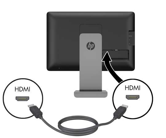 HDMI dijital işletim için, HDMI sinyal kablosunun bir ucunu monitörün arkasındaki HDMI konektörüne, diğer ucunu ise giriş aygıtınızın HDMI konektörüne bağlayın (kablo birlikte verilmektedir).