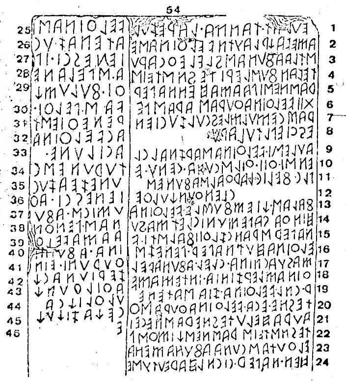 The element k forms the imperative - desirable mood of the verb in some Turkic languages [90, 79].