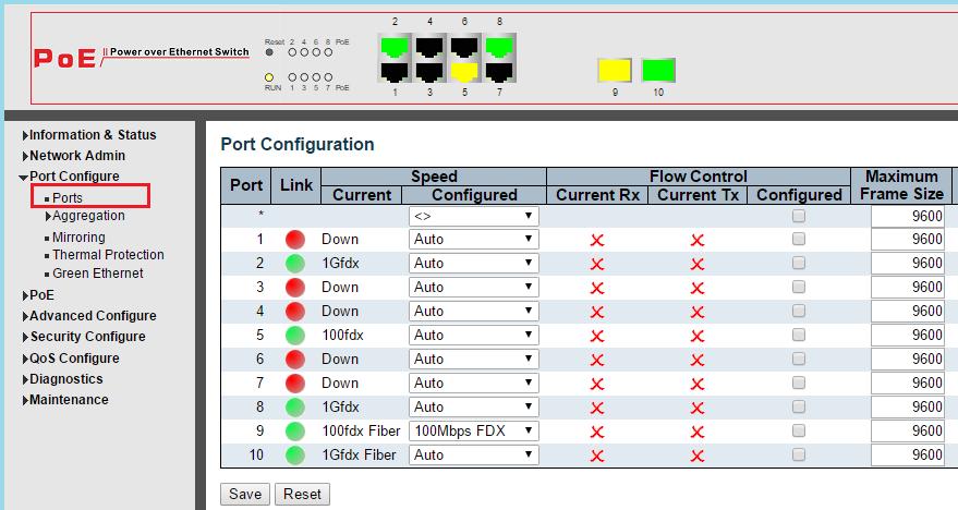 3.2. Port Ayarları 3.2.1. Portlar CLR-IES-x serisi endüstriyel switch üzerindeki portlarda işlem yapmak için; " Port Configure > Ports " menüsüne girilir.