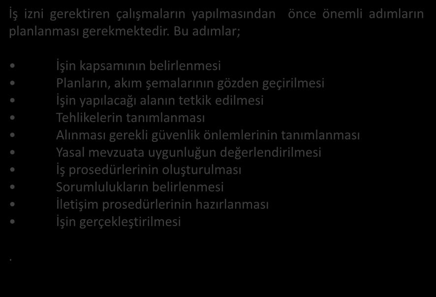 edilmesi Tehlikelerin tanımlanması Alınması gerekli güvenlik önlemlerinin tanımlanması Yasal mevzuata uygunluğun