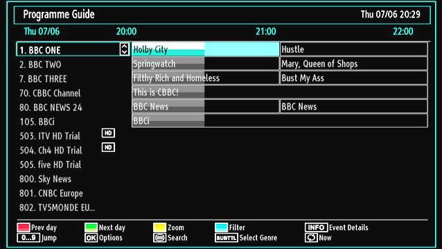 OK (Options): Displays programme options including Select Channel option. Text button (Filter): Views filtering options. INFO (Details): Displays the programmes in detail.