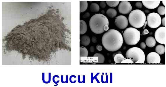 Uçucu Kül; Kömürle çalışan termik santral bacalarında tutulan çok ince toz haldeki atık maddelerdir. Uçucu kül gri renklidir. Küresel şekillidir Tane çapı 1-150 μm arasındadır.