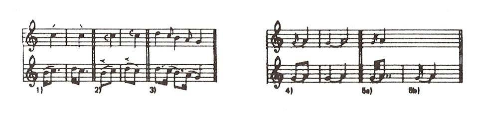 63 Appogiatura: Müzik yazısında süslemelerin işaretlenişi yüzyıllar içinde değişim göstermiştir. Bu yüzden süslemeler konusu korkulu olarak nitelenir. 17.