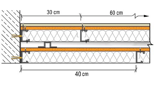 10 0,54 0,30 Karbon Salımı (kg.