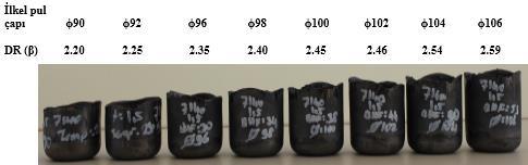 N. ŞEN et al./ ISITES2016 Alanya/Antalya Turkey 528 Şekil 11. HC420LA sacına ait, t=1,5 mm sac malzemesine ait, WDD prosesiyle şekillendirilmiş kaplar.