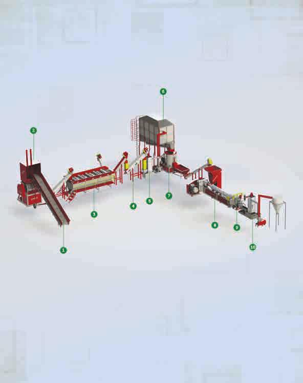 SERT PLASTİK GRANÜL TESİSİ HARD PLASTIC GRANULE LINE 1 - Konveyör - Conveyor 2 - Sert Plastik Kırma Makinesi - Hard Plastic Crushing Machine 3 - Yıkama Havuzu - Washing Unit 4 - Yatay Santrifüj