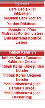 5. SİSTEM RAPORLARI Sistemden sağ menüden alınacak raporlar: 1- Değiştirilen/Yeni Müfredat Kontrol Listesi 2- Değiştirilecek/Eski Müfredat Kontrol Listesi 3- İntibak Kararı Tamamen Kaldırılan Dersler