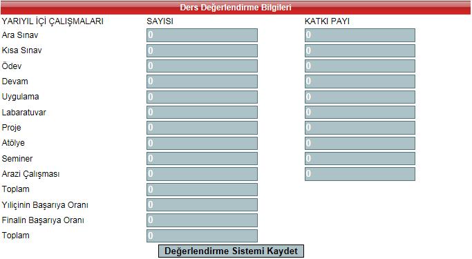 Ders planlarındaki bir yarıyılın kredi toplamı kesinlikle 30 AKTS olmalıdır, Aynı yarıyıl içindeki seçmeli derslere aynı AKTS kredisi verilmelidir (Önlisanslarda tüm seçmeli dersler eşit ve 3 AKTS,