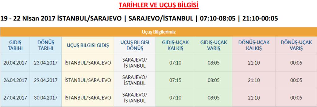 İnternet paketi ve konuşma paketi