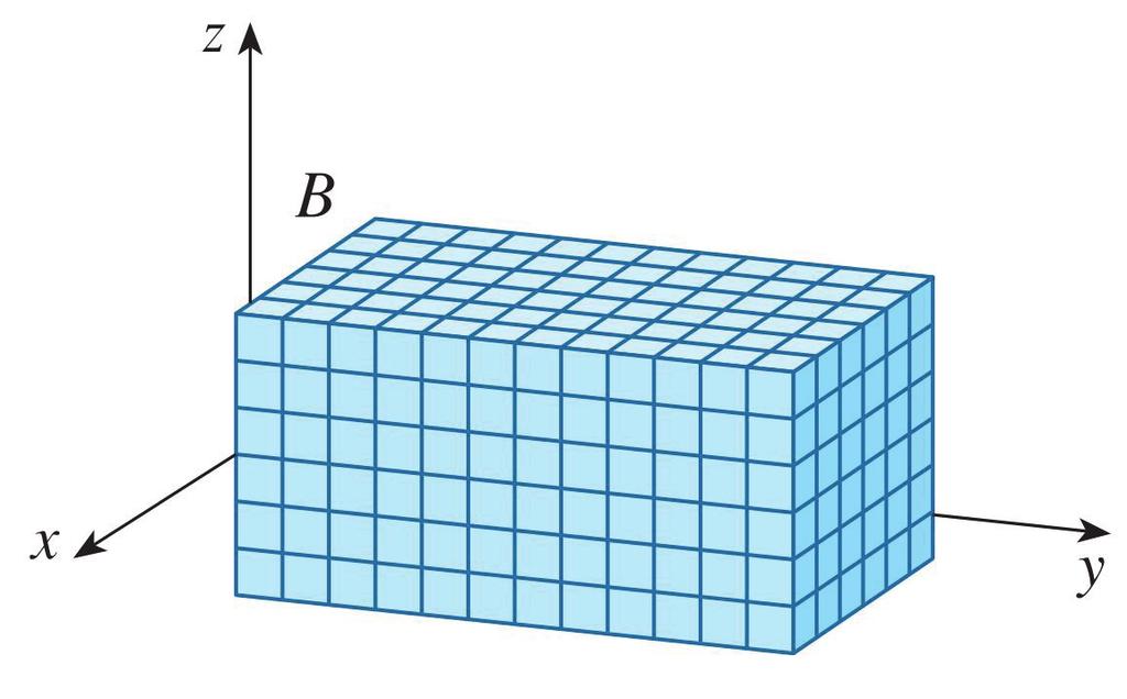 Çözüm : Şekil 5 den m 2 ρ(x,y) da x xy dy dx ] y [x y2 x dx 2 y x 2 [2 ( x) 2 ] dx : Köşeleri (,), (,), (,2) olan üçgen biçiminde bir tabakanın yoğunluk fonksiyonu ρ(x,y) +3x+y dir.