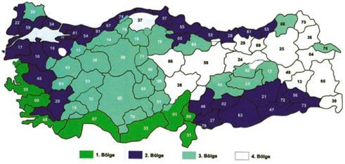 Kullanımları BSB 15 Klima Blok 190x390x185