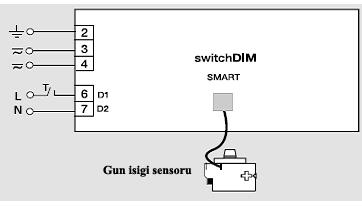 57 Switch dim ile birlikte kullanıldığı gibi, DSI ve DALI sistemleri ile de kullanılabilir. Şekil 5.