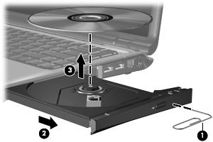 Bilgisayarda güç olmadığında bir optik diski çıkarma 1. Sürücünün ön çerçevesindeki çıkarma deliğine düzleştirdiğiniz bir atacı (1) sokun. 2.