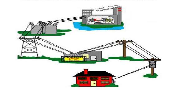 ELF Elektromanyetik Alanların Sağlık Etkileri Elektromanyetik alanların oluşturduğu