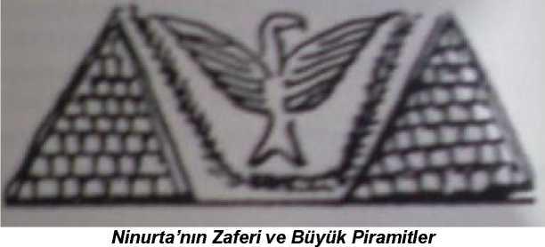 Marduk'u diri diri gömmek üzere en üst odayı mühürlerler Marduk'un eşi Sarpanti ve oğlu Nabu onun yaşamının bağışlanması için yalvarırlar Tepenin sırlarını bilen Ningişzidda, Marduk'a ulaşır Hayatı