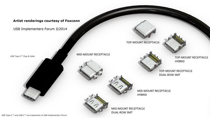 USB Type-C Nedir? USB Type-C aslında genel itibari ile all-in-one bir bağlantı türüdür. Yani farklı türden bağlantıların (USB, DisplayPort, HDMI, VGA, DVI, Power.