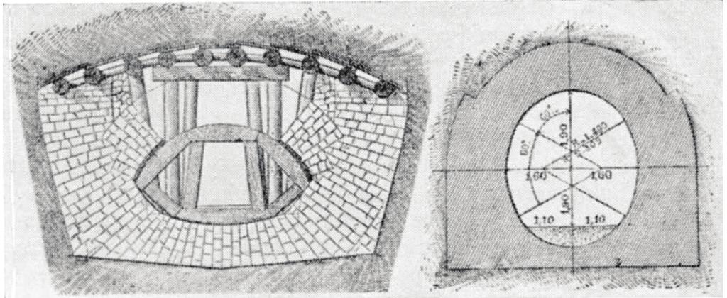 Jeoloji Mühendisliği Dergisi 39 (1) 2015 49 Şekil 3. İtalyan tünel açma yöntemi. Figure 3. The Italian tunneling method.