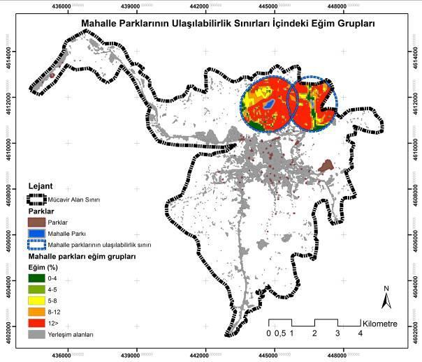 saptanmıştır (Şekil 6).