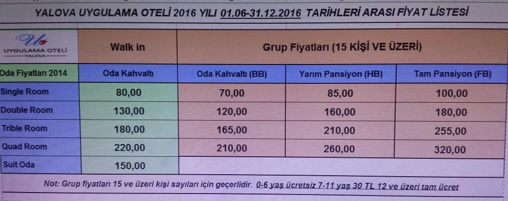 Konaklama Yalova Uygulama Otelinin konaklama ünitesinin oda dağılımı Oda Tipi Oda Sayısı Yatak Sayısı Kişi Suit Room 1 1 2