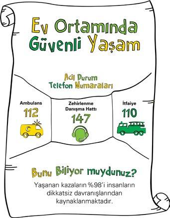 SEÇ KÖŞESİ EV ORTAMINDA GÜVENLİ YAŞAM (1 / 2) Kuru tahta, ip, deri kemer ile yaralının elektrik ile olan temasını kesmeye çalışın. Hastayı mümkünse giysilerinden çekerek bölgeden uzaklaştırın.